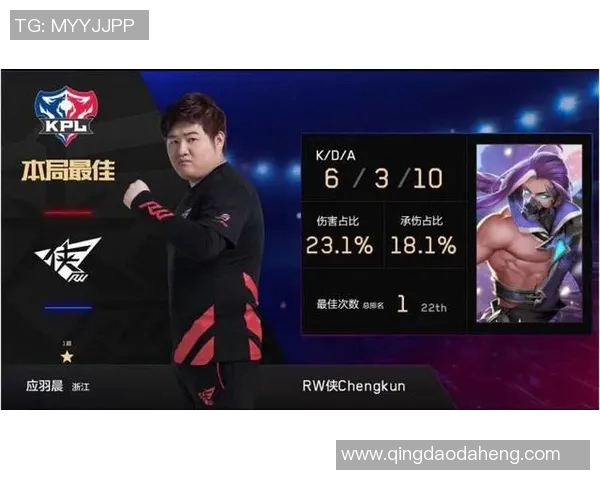 EDG在王者荣耀中的盯防策略分析与成败得失探讨