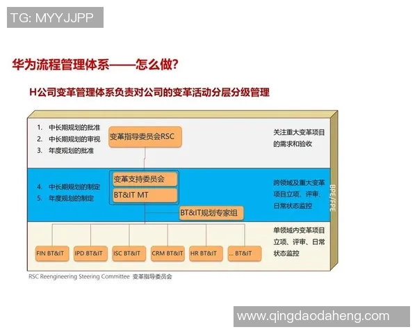 重磅专题:WE战队如何引领区域防守战术的全新变革与实践探索