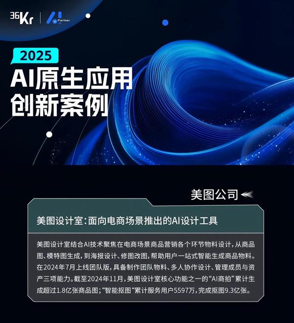 BG大游官网45个优良AI原生使用立异案例发表：美图设想室成电商设想范畴“黑马”(图1)